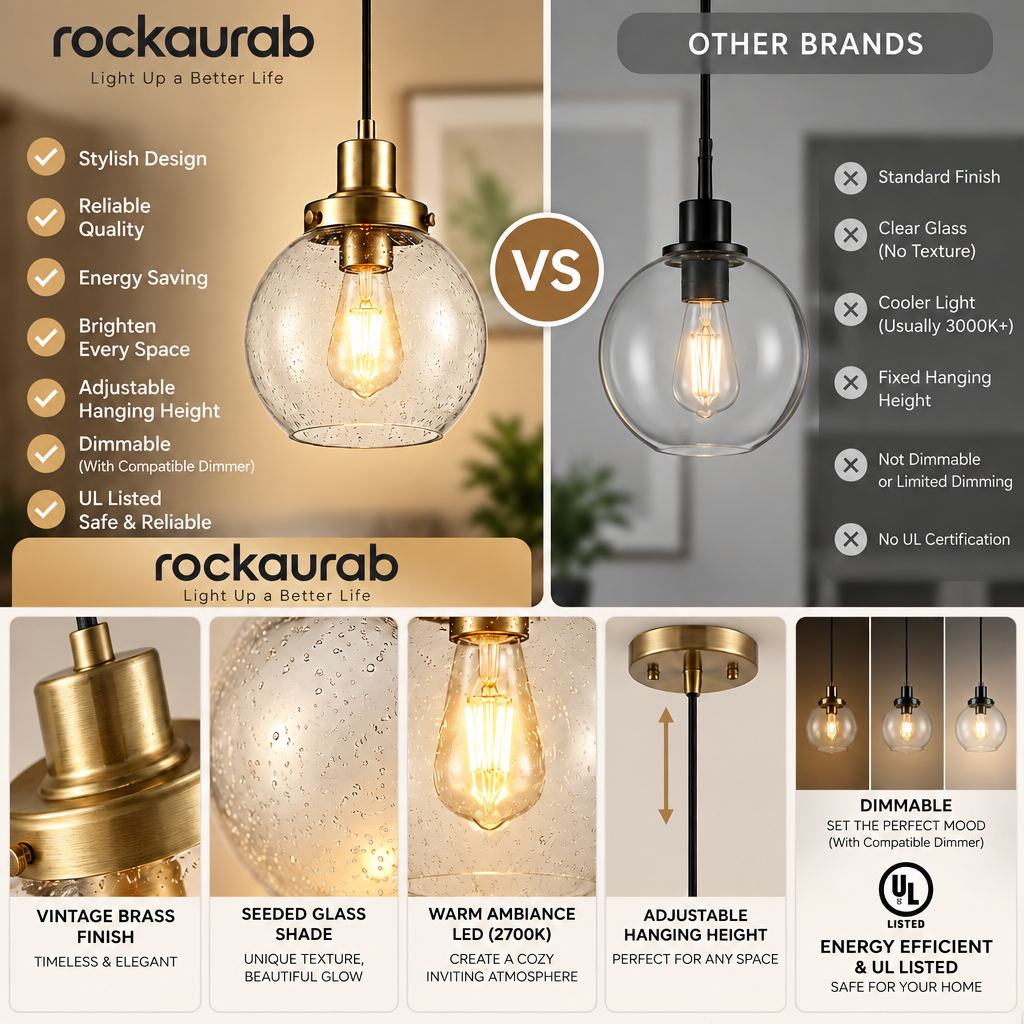 rockaurab Modern Globe Pendant Light with Clear Seeded Glass Shade – Brushed Brass Industrial Farmhouse Hanging Light Fixture for Kitchen Island, Dining Table & Hallway