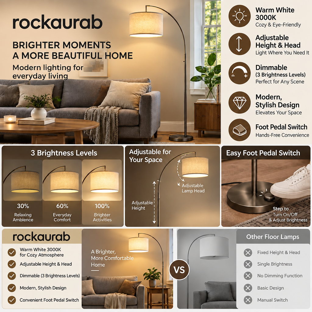 rockaurab Arched Floor Lamp with 3-Way Dimmable Warm White Light (3000K) – Adjustable Height & Head Tall Standing Lamp for Office & Reading Nook