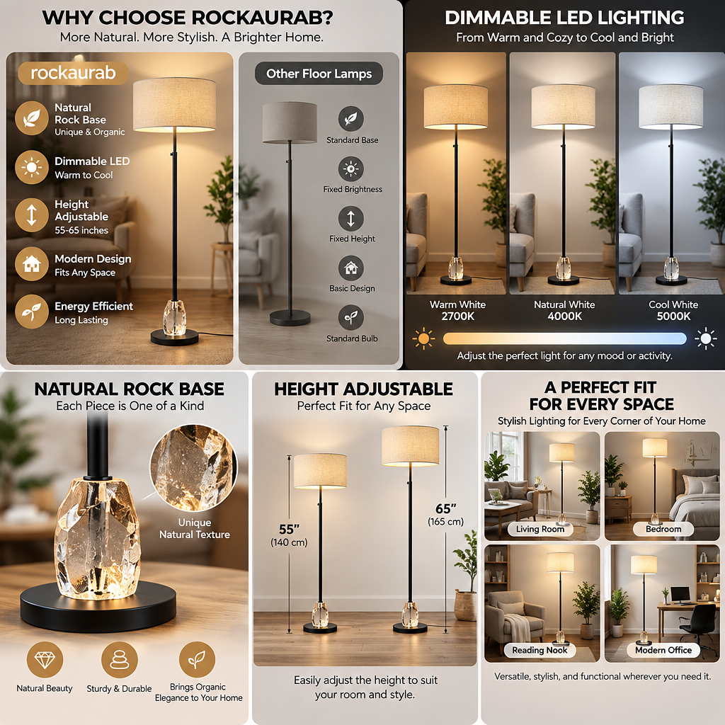 rockaurab Modern LED Floor Lamp with Natural Rock Crystal Accent Base – Height Adjustable (55-65") Dimmable Standing Pole Lamp with Drum Fabric Shade for Living Room & Bedroom