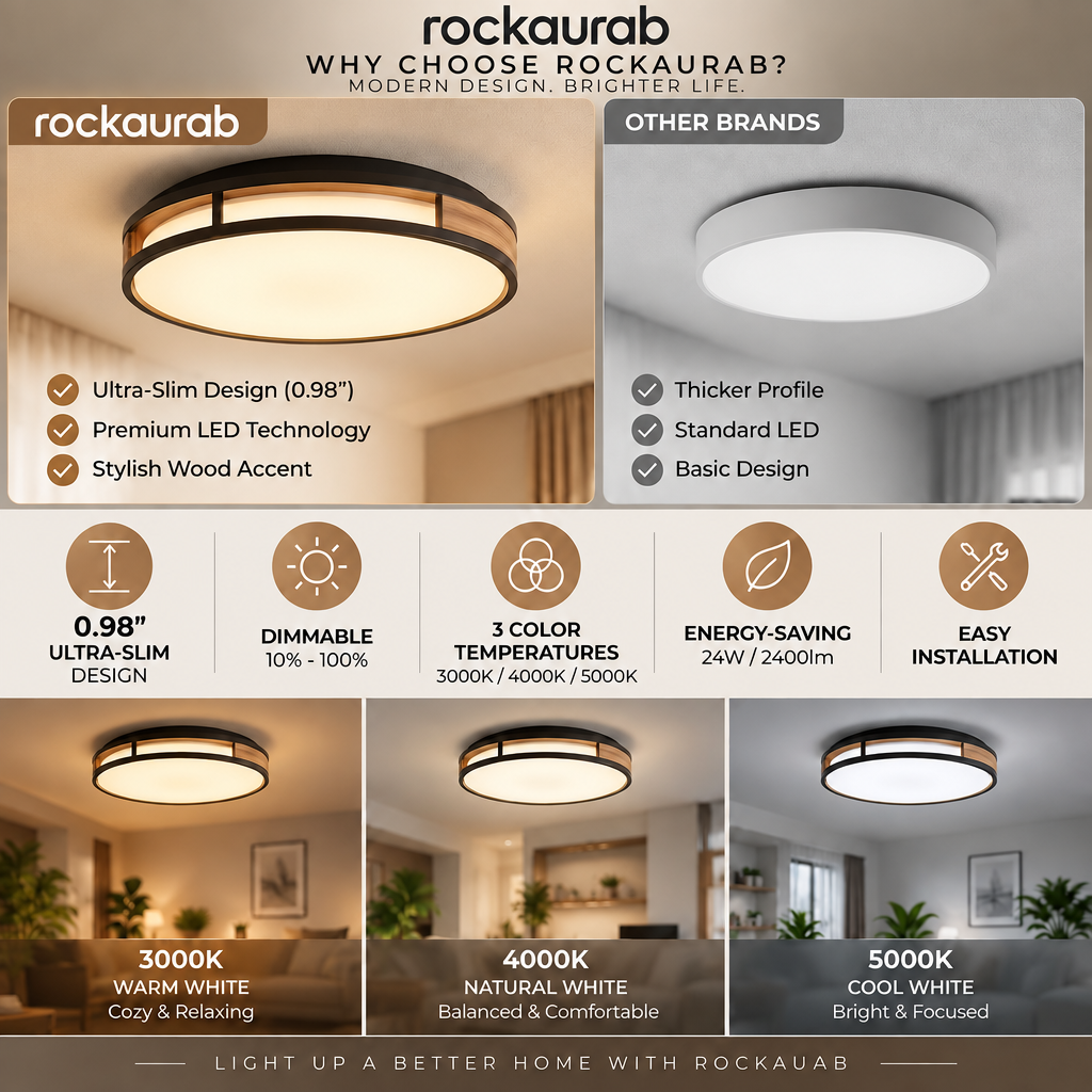rockaurab Ultra-Slim (0.98") Round LED Ceiling Lamp with Natural Wood Grain Accent – Dimmable 3CCT Overhead Light Fixture for Living Room, Bedroom & Hallway